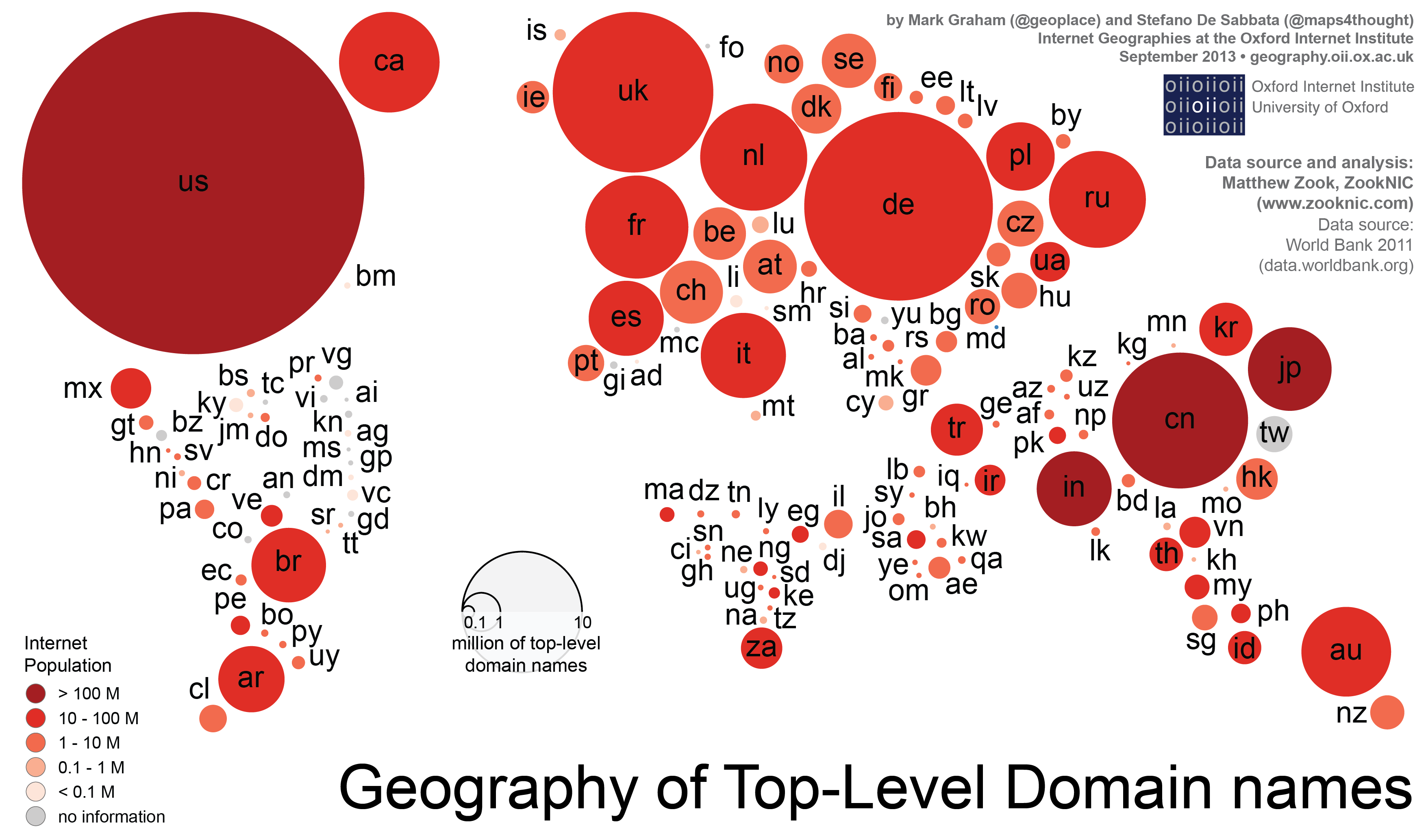 Geography of Top-Level Domains