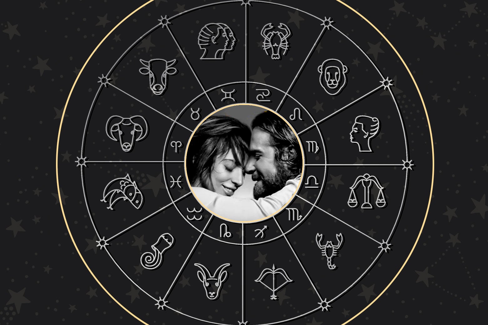Lady Gaga and Bradley Cooper within an astrological chart