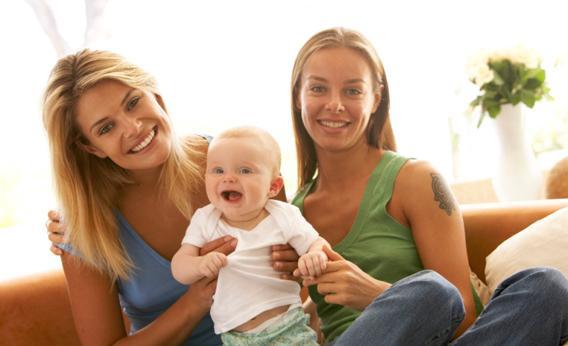 Gay or Lesbian Parenting and the Psychological