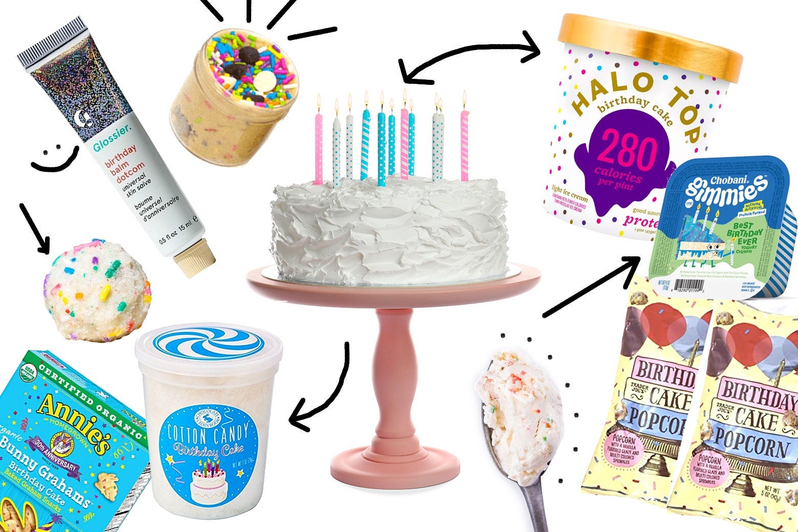 The best birthday cake–flavored items