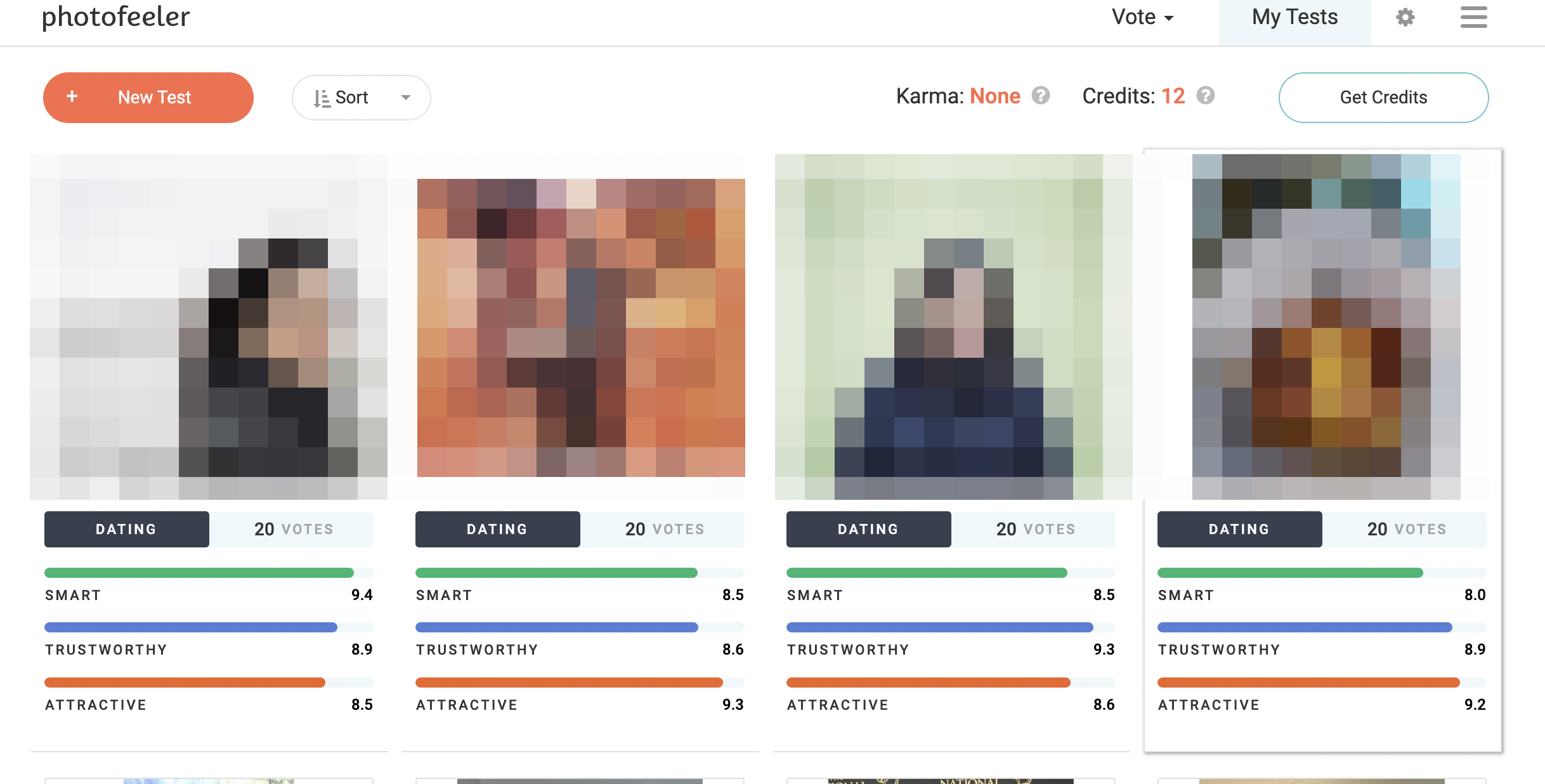 Ratings for four different photos on Photofeeler.