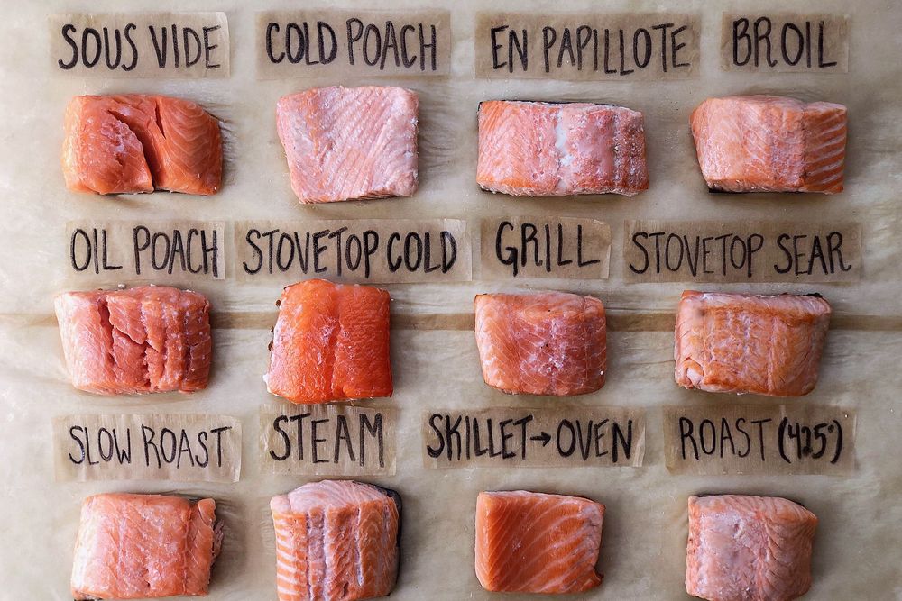 Twelve pieces of salmon arranged into a grid on a sheet of parchment paper. 
