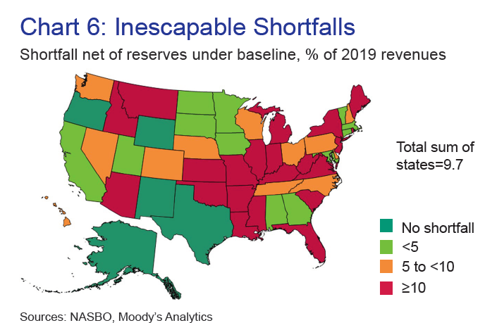 A map of the states facing budget shortfalls.