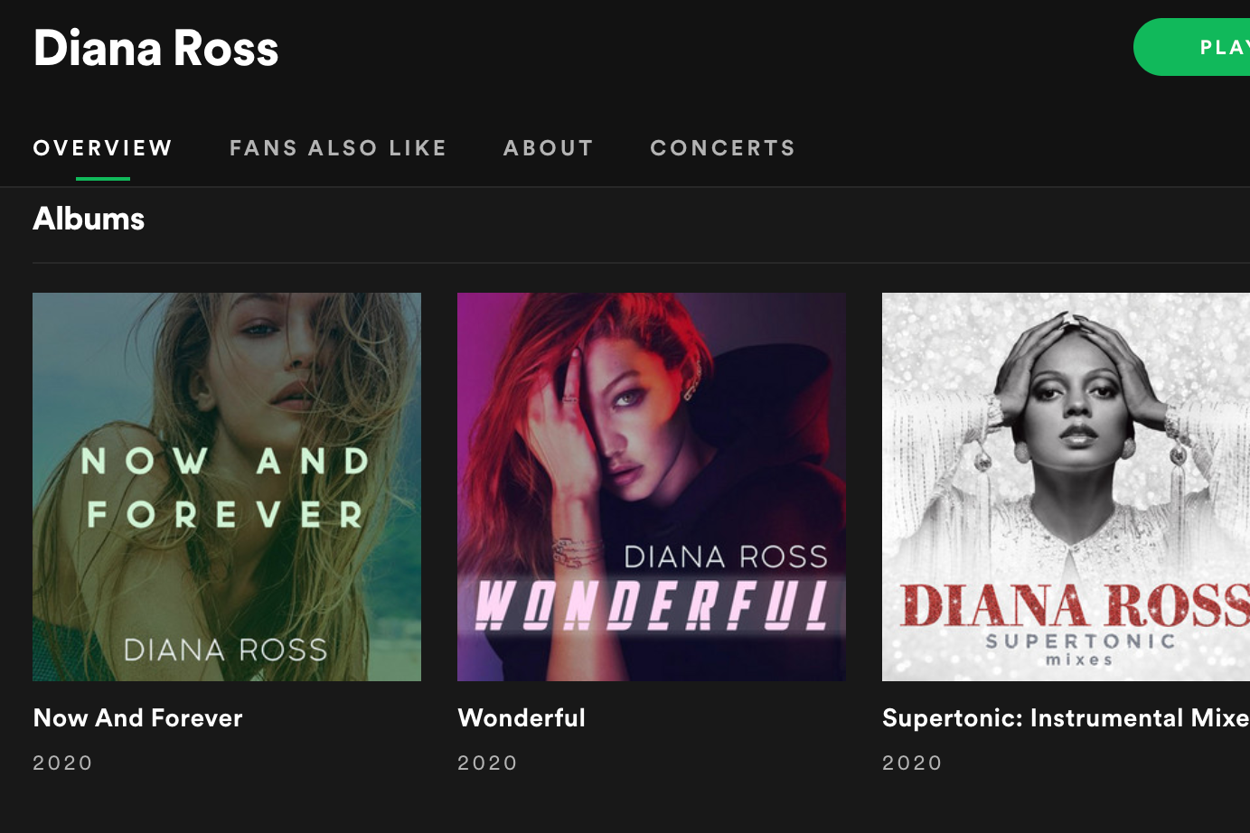 Covers of the albums Now and Forever and Wonderful by a white female artist on Diana Ross' Spotify page
