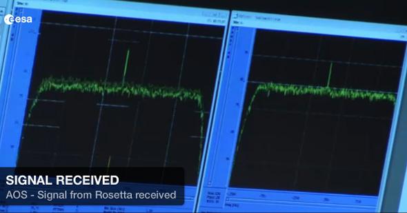 Rosetta signal