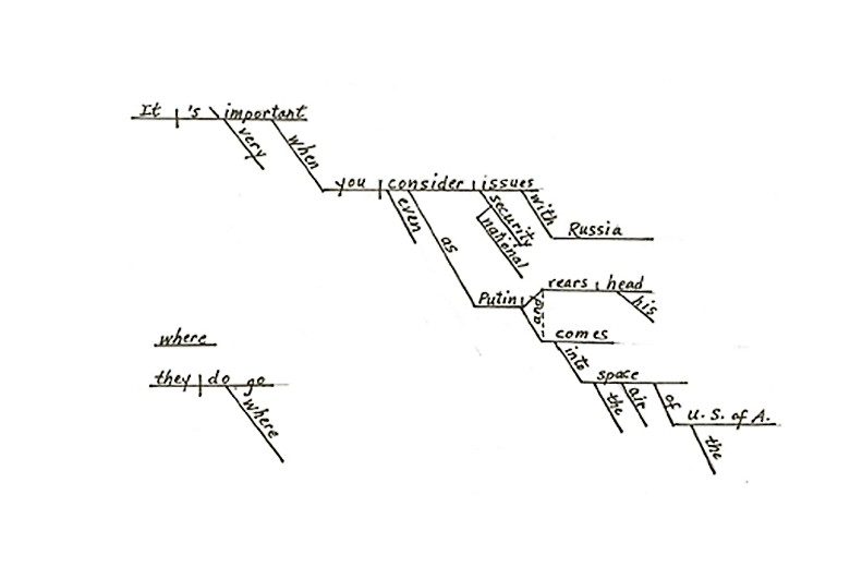 Sarah Palin diagrammed sentence