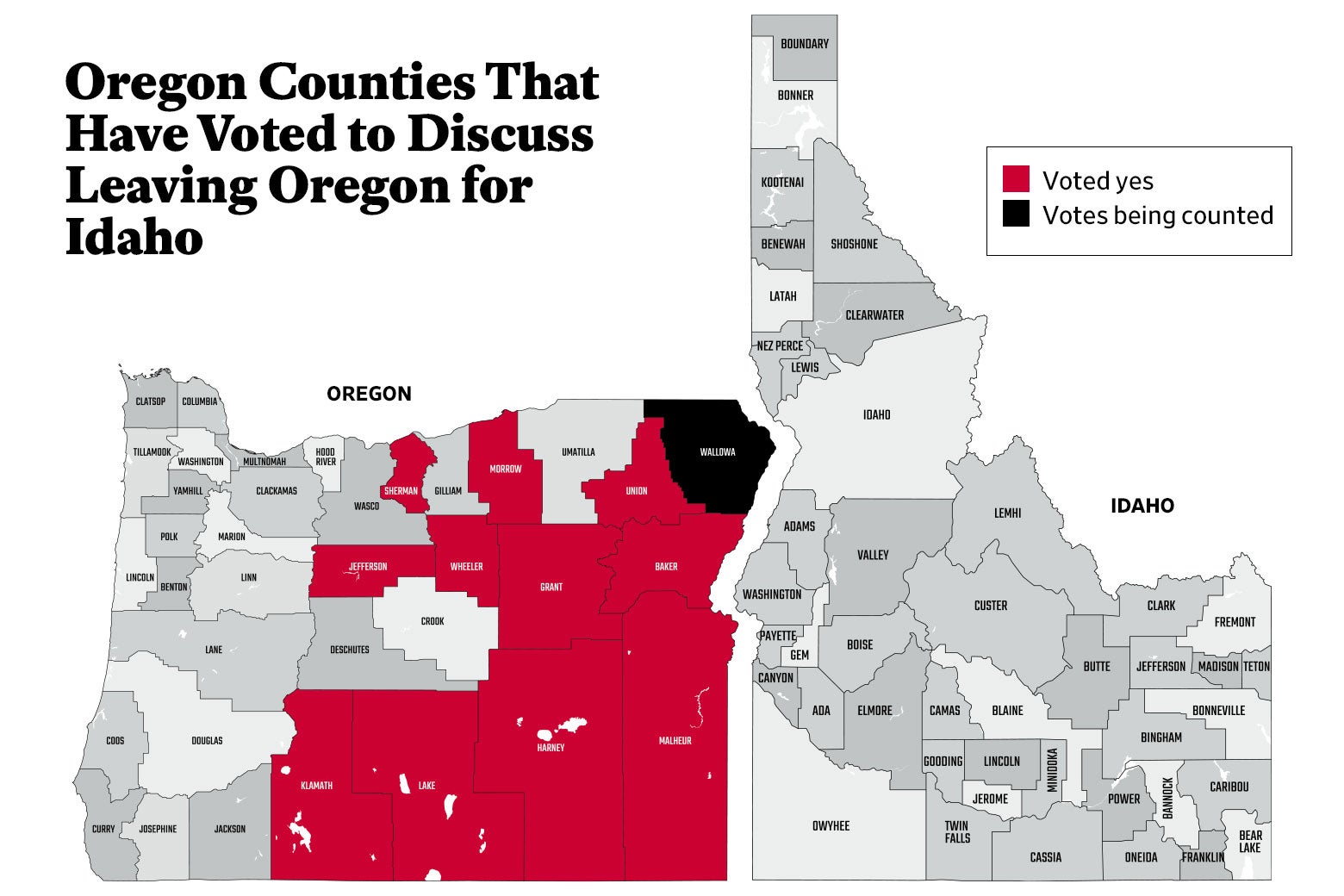 A chart titled "Oregon Counties That Have Voted to Discuss Leaving Oregon for Idaho." More than 10 counties have voted yes.