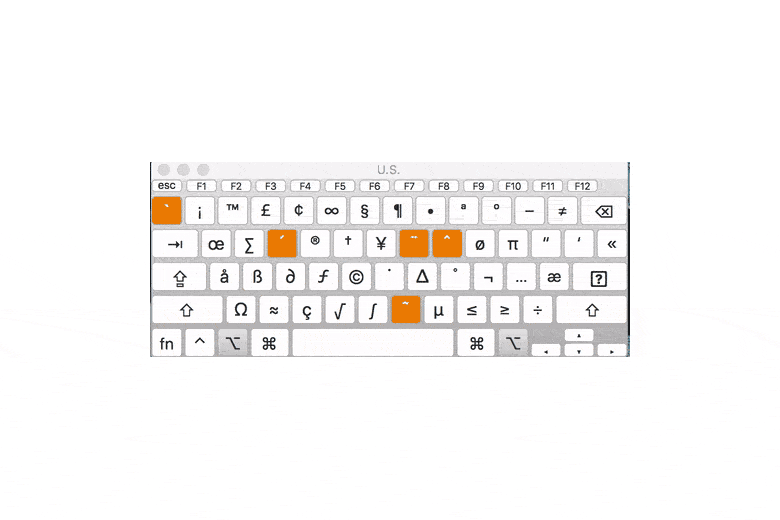 Never Google punctuation marks again.