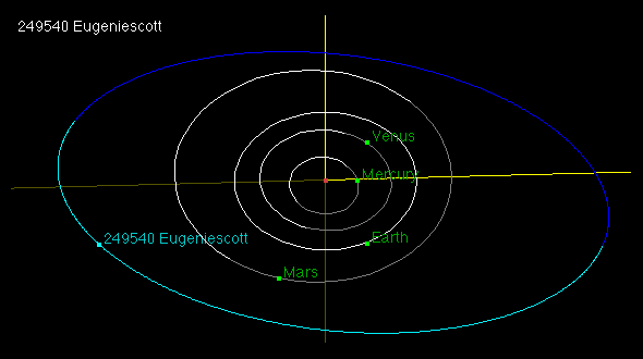 asteroid eugeniescott