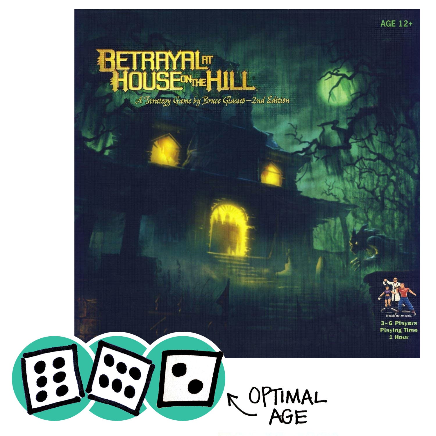 Betrayal at House on the Hill.