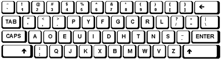 Loving the Dvorak keyboard.