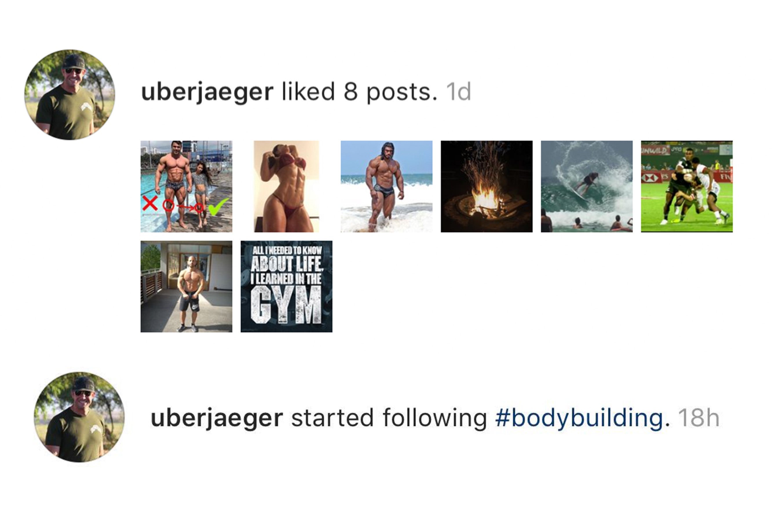 Duncan Hunter favs a number of bodybuilding images