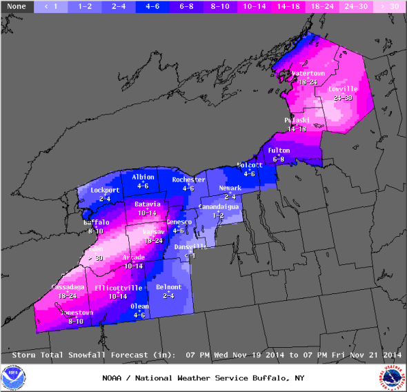 Buffalo Annual Snowfall