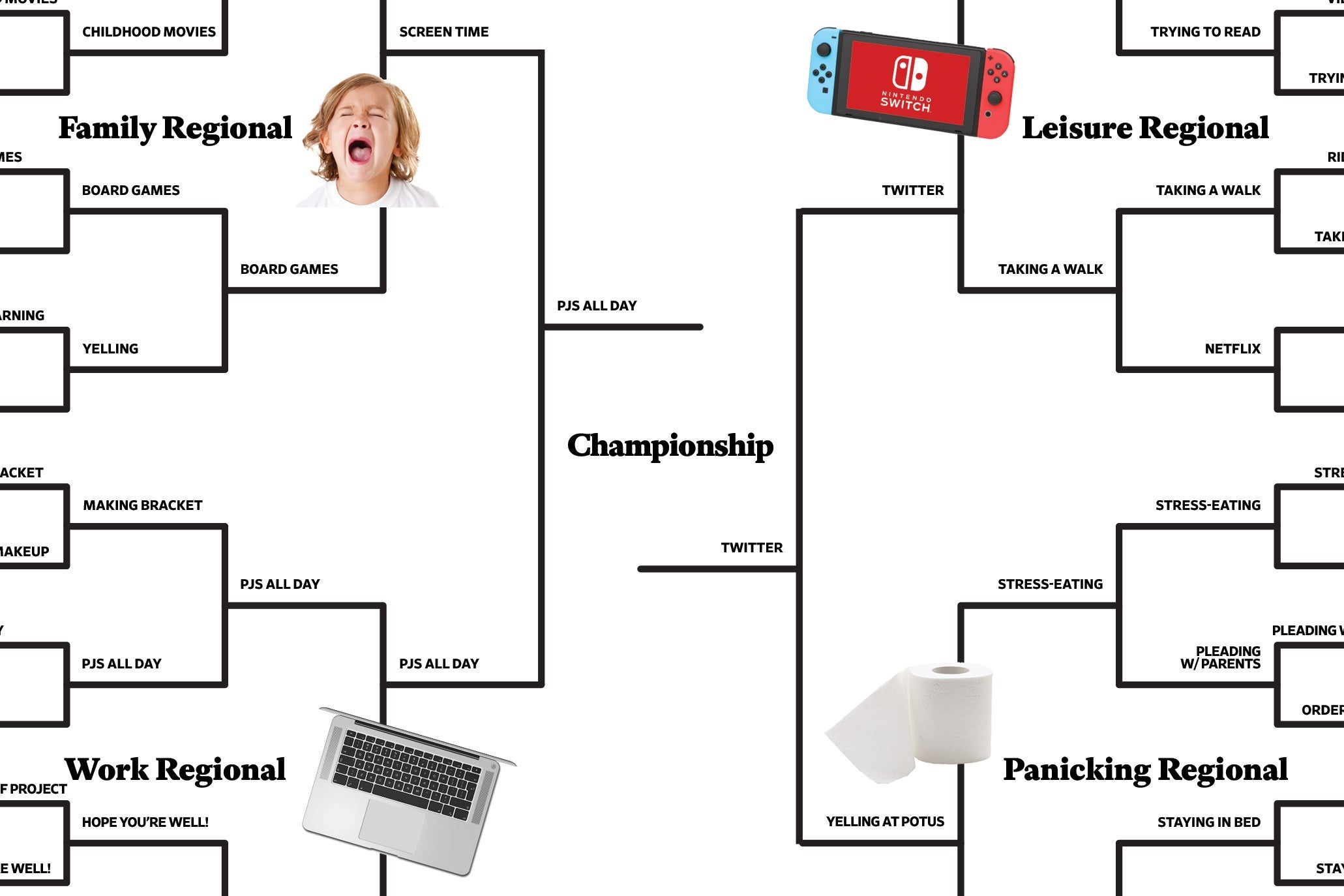 Detail of Championship Game section of bracket