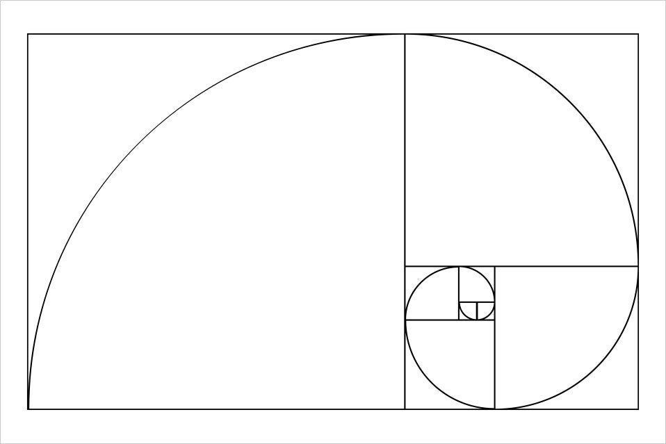 The golden spiral.