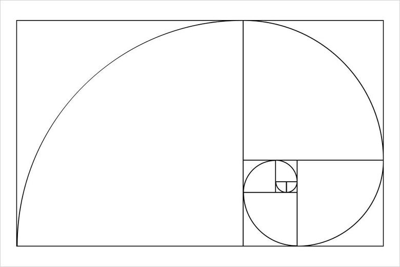 The golden spiral.