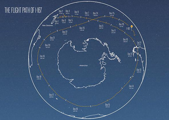 Loon balloon Ibis-167’s flightpath provides a good illustration of the wind patterns in the stratosphere. It’s now entering its second lap around the globe.