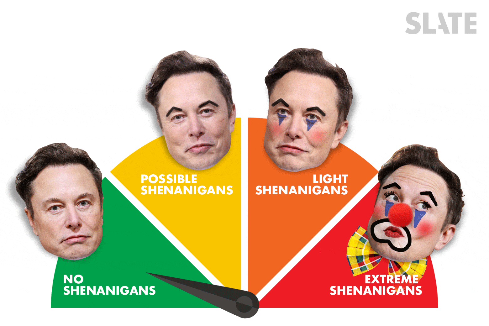 The Elon Musk meter is showing "No Shenanigans."