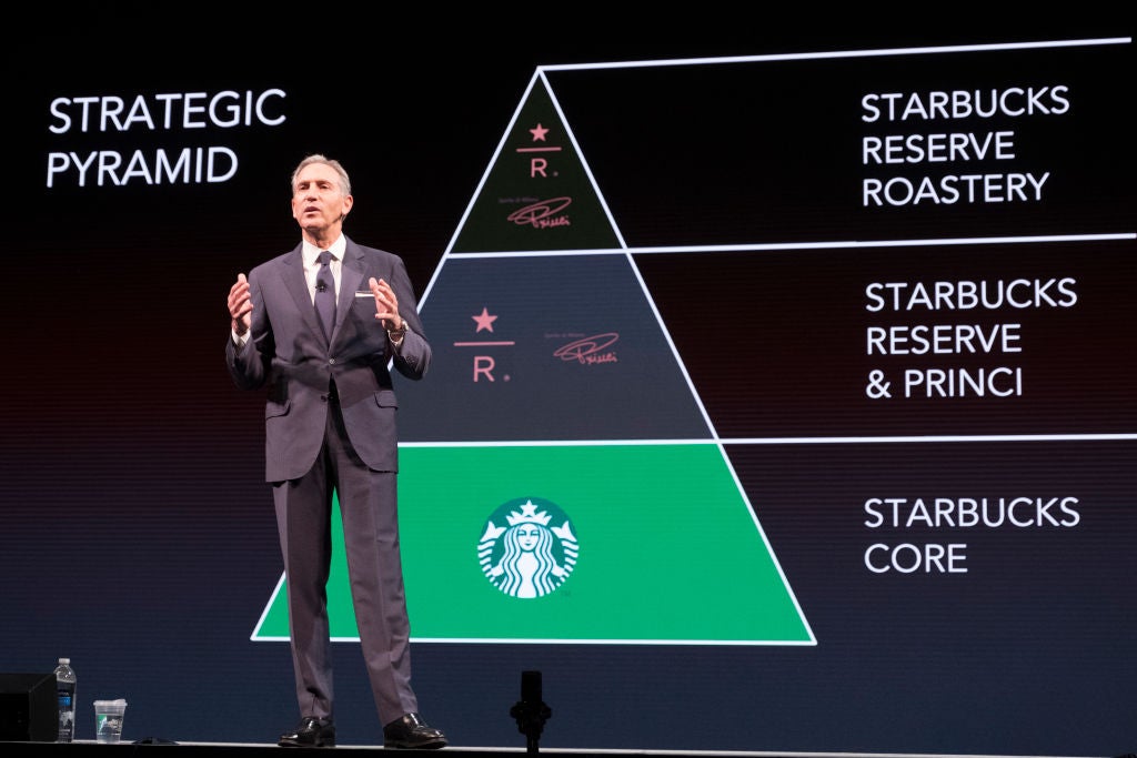 A man in a suit speaks in front of a graphic labeled "Strategic Pyramid."
