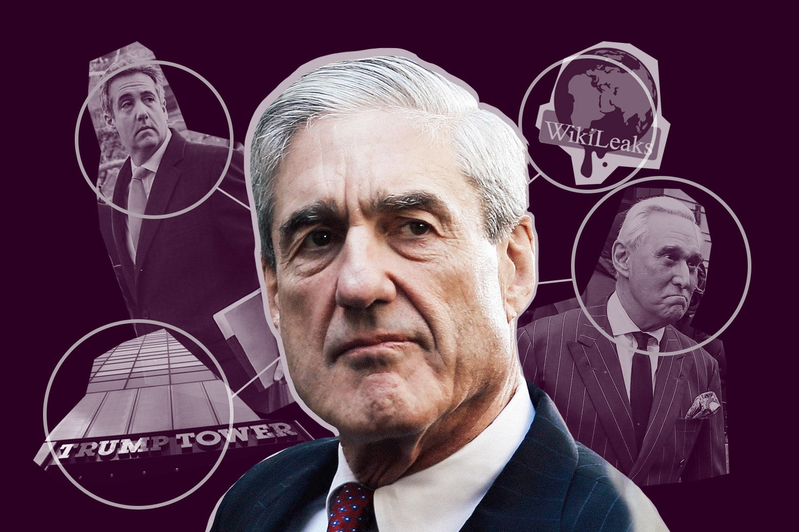 Mueller Investigation Of Trump-Russia Ties: The Best Case For Criminal ...