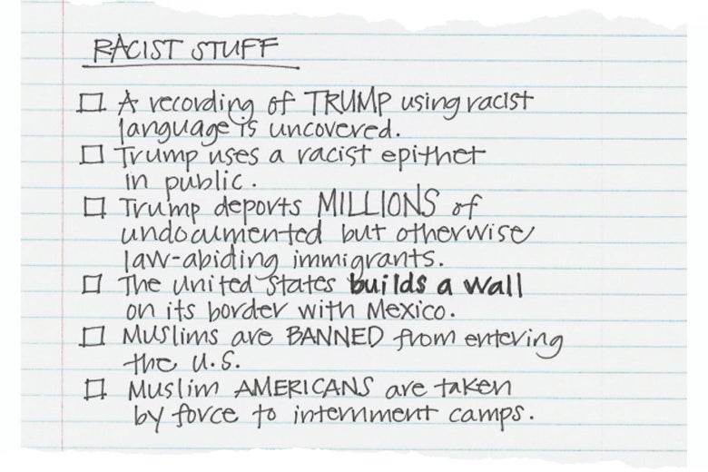 Paper with a checklist written on it.