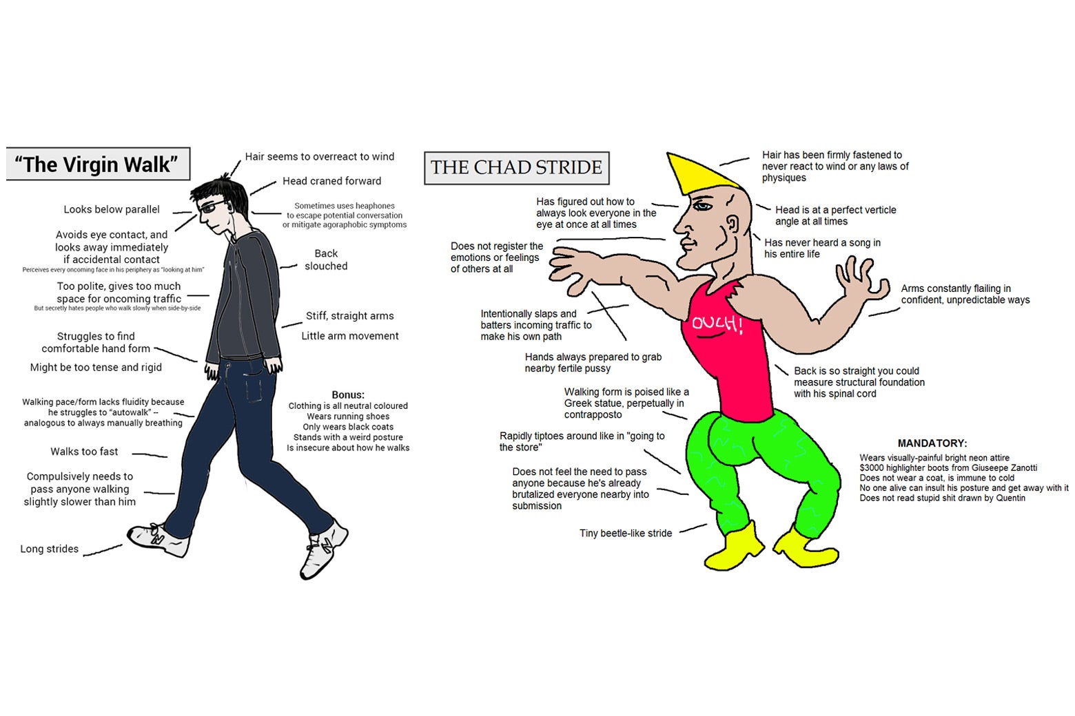 Incel meme depicting a virgin and a Chad