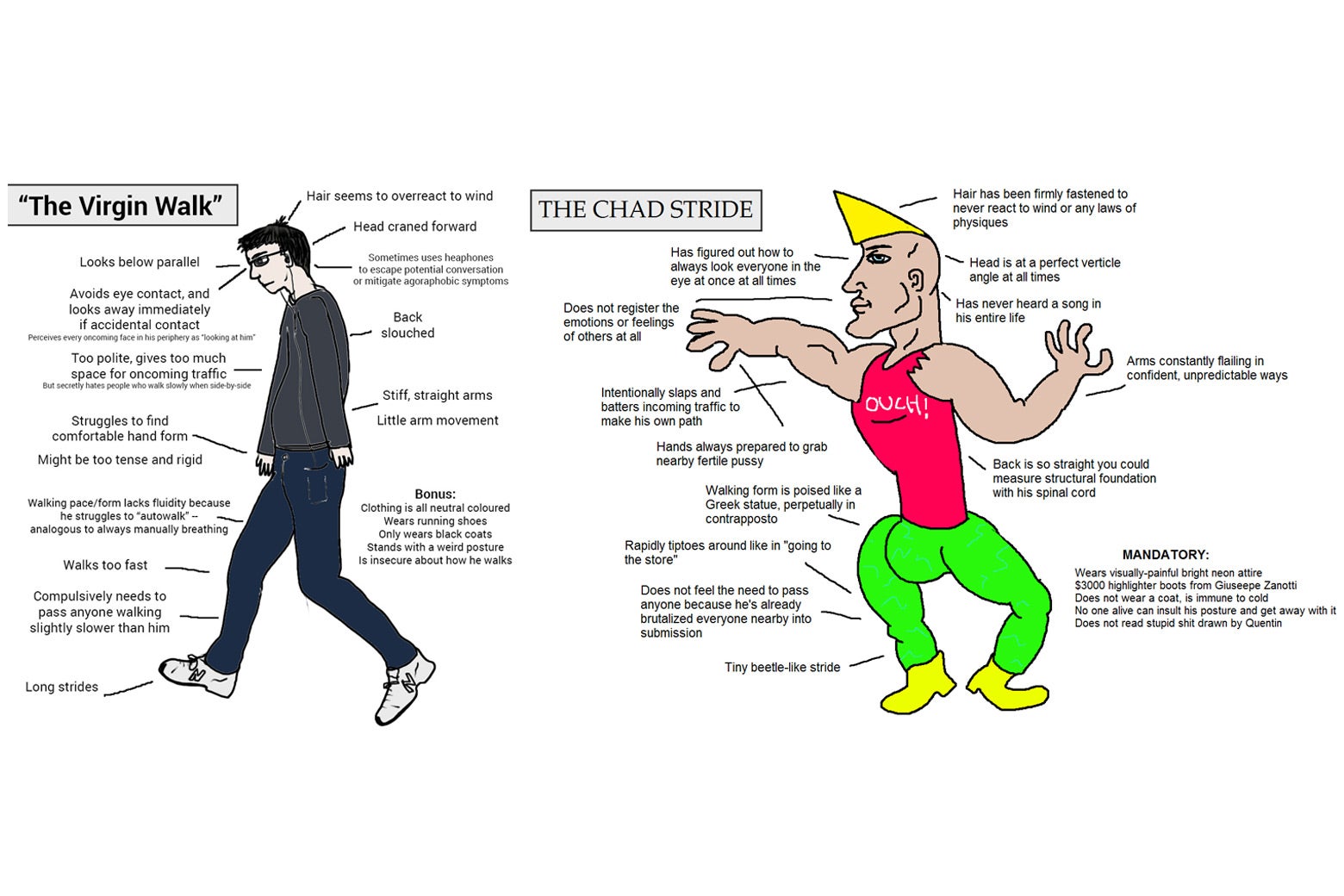 Popular incel Memes (left to right): Virgin, Chad, Becky and Stacy. The