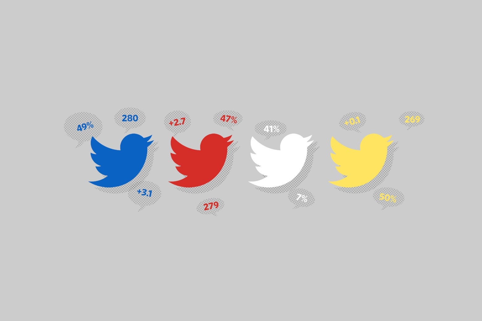 What Twitter&rsquo;s Number Whisperers Are Saying About Election Night