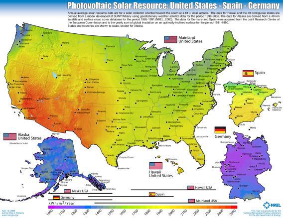 Solar resources: United States, Germany, Spain