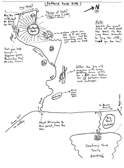 An annotated hand-drawn map of Safford Peak.