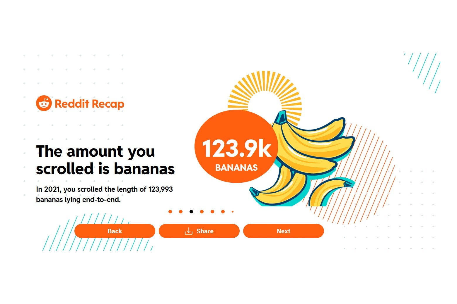A screenshot says: "The amount you scrolled is bananas. In 2021, you scrolled the length of 123,993 bananas lying end-to-end."