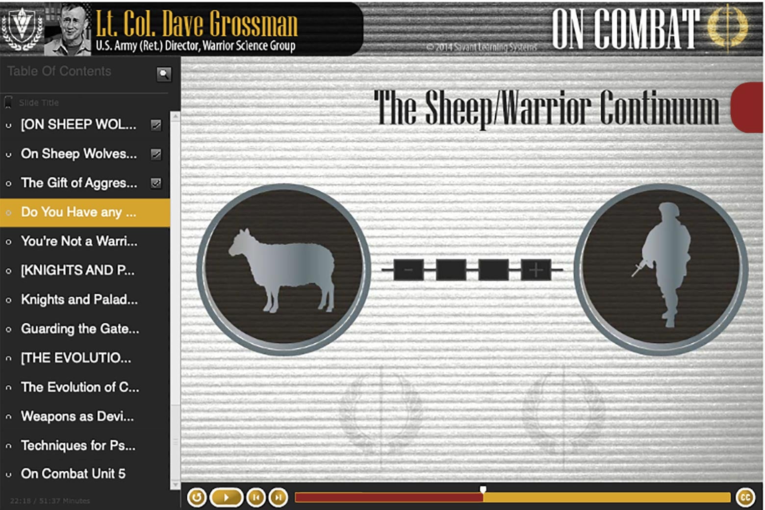 A picture of a slide titled, "The Sheep/Warrior Continuum" with images of a sheep and a soldier.
