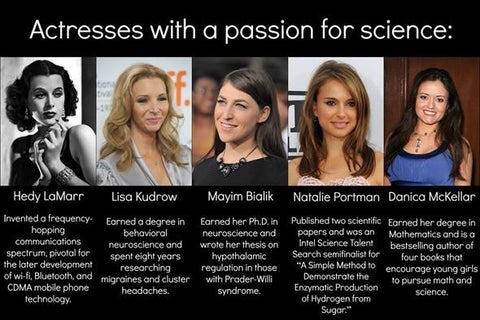 Mayim Bialik anti-science: Follow-up on celebrities and science.