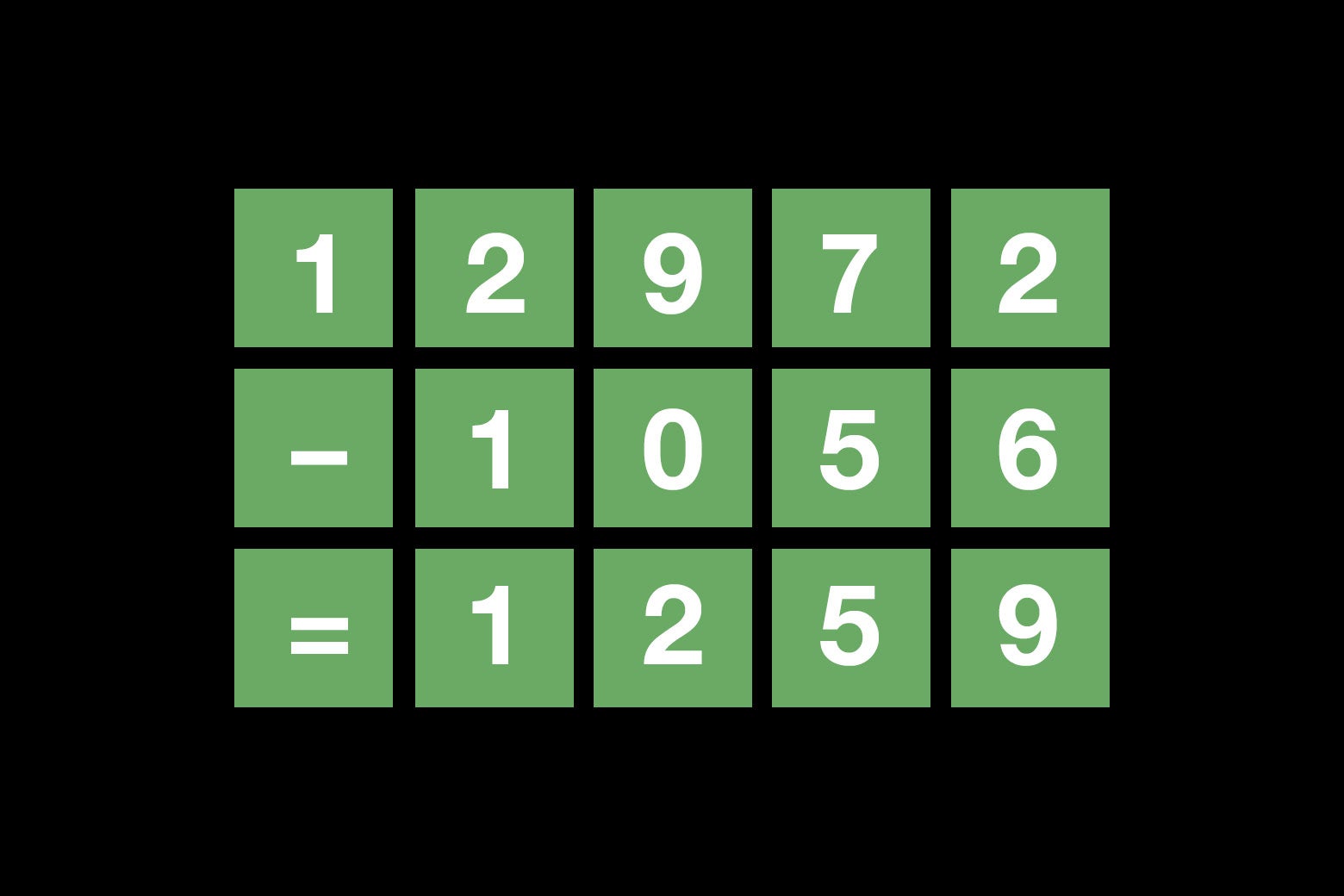 1 + 1 = 3 Proof  Breaking the rules of mathematics 