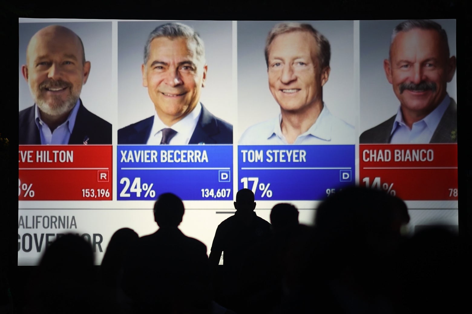 California’s Vote-Counting Mess and What to Do About It California’s Vote-Counting Mess and What to Do About It