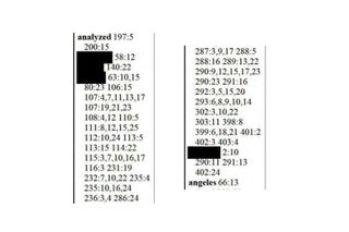 Ghislaine Maxwell deposition redactions: How to crack them.