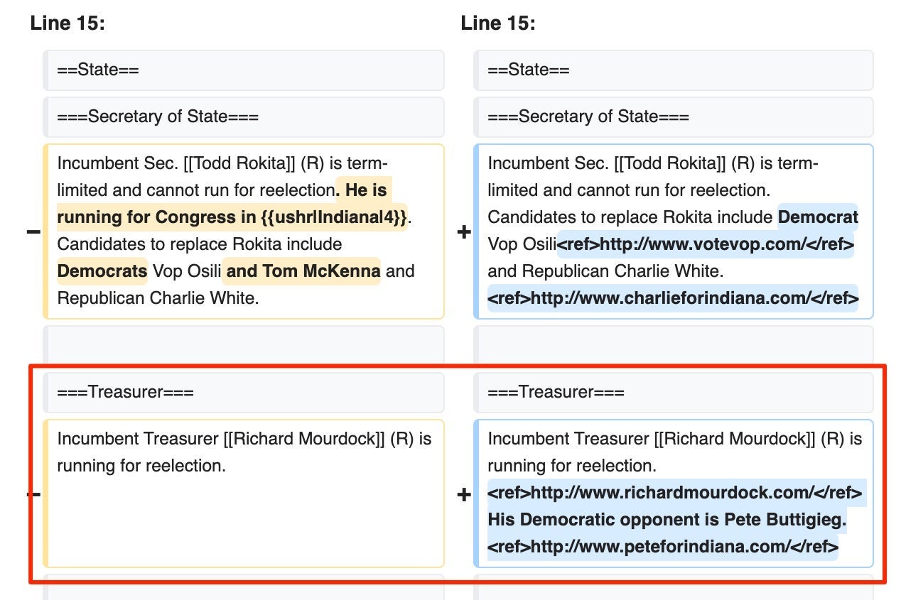 Before and after screenshot showing the addition of Pete Buttigieg as a candidate for treasurer.