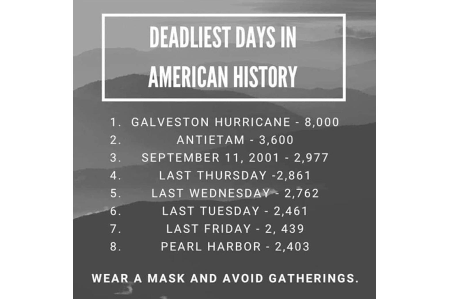 An infographic listing the "Deadliest Days in American History."