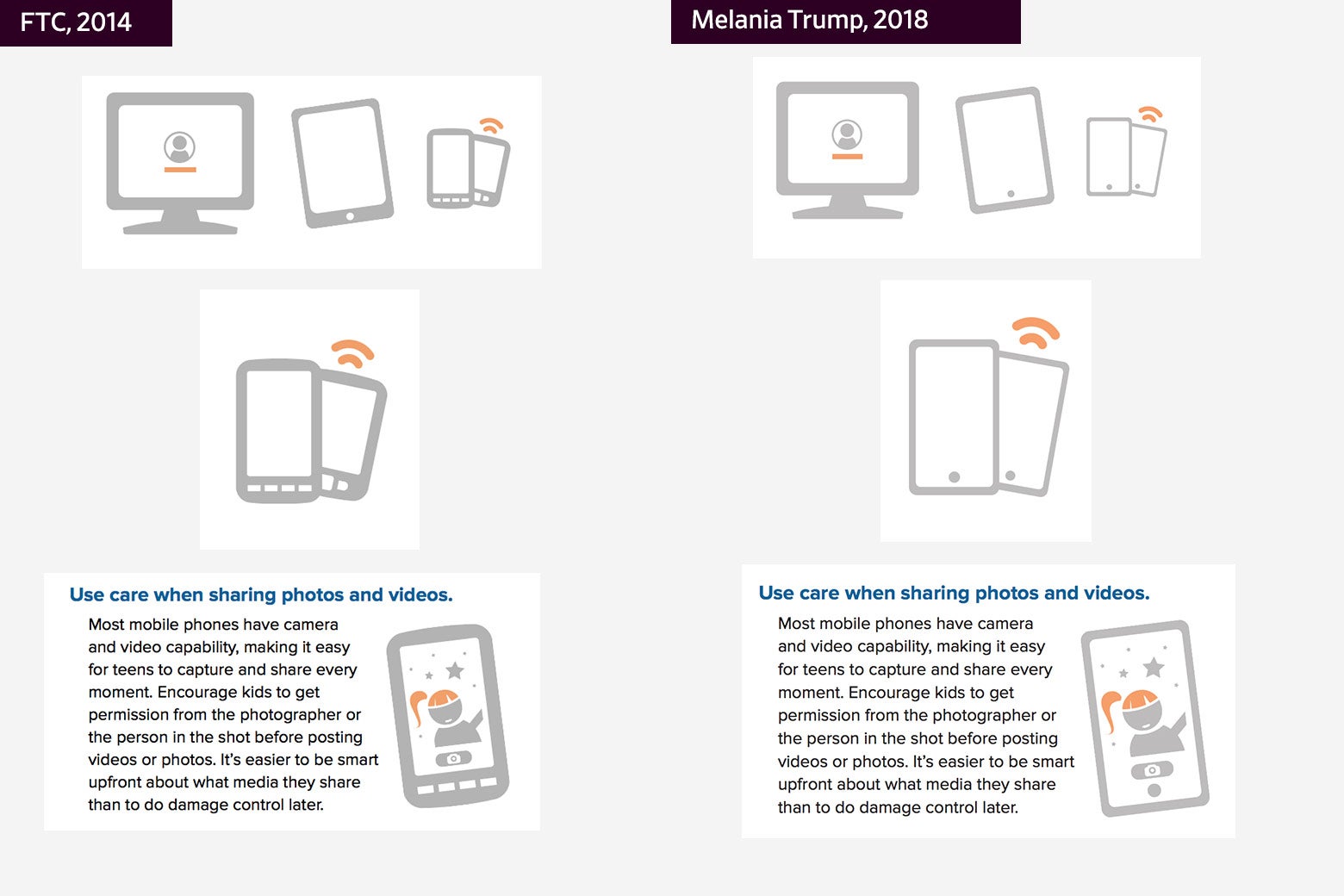 Side-by-side booklet pages that are identical but for small graphical changes to images of cell phones.