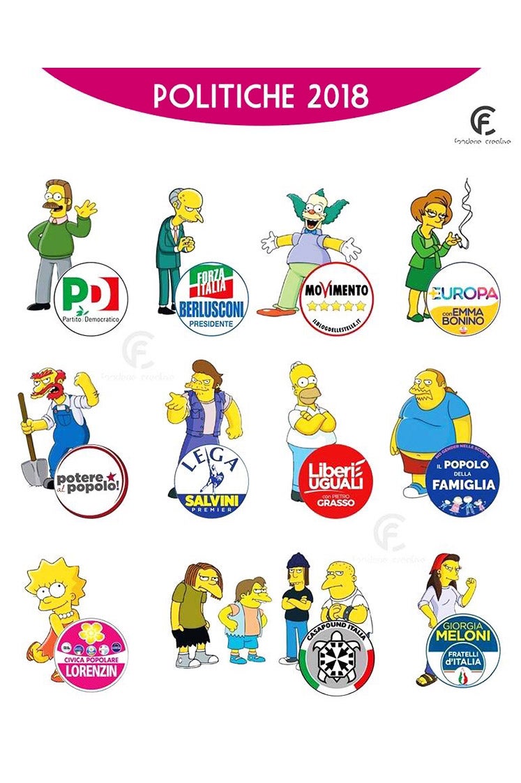 Chart showing Italian political parties and their Simpsons counterparts.