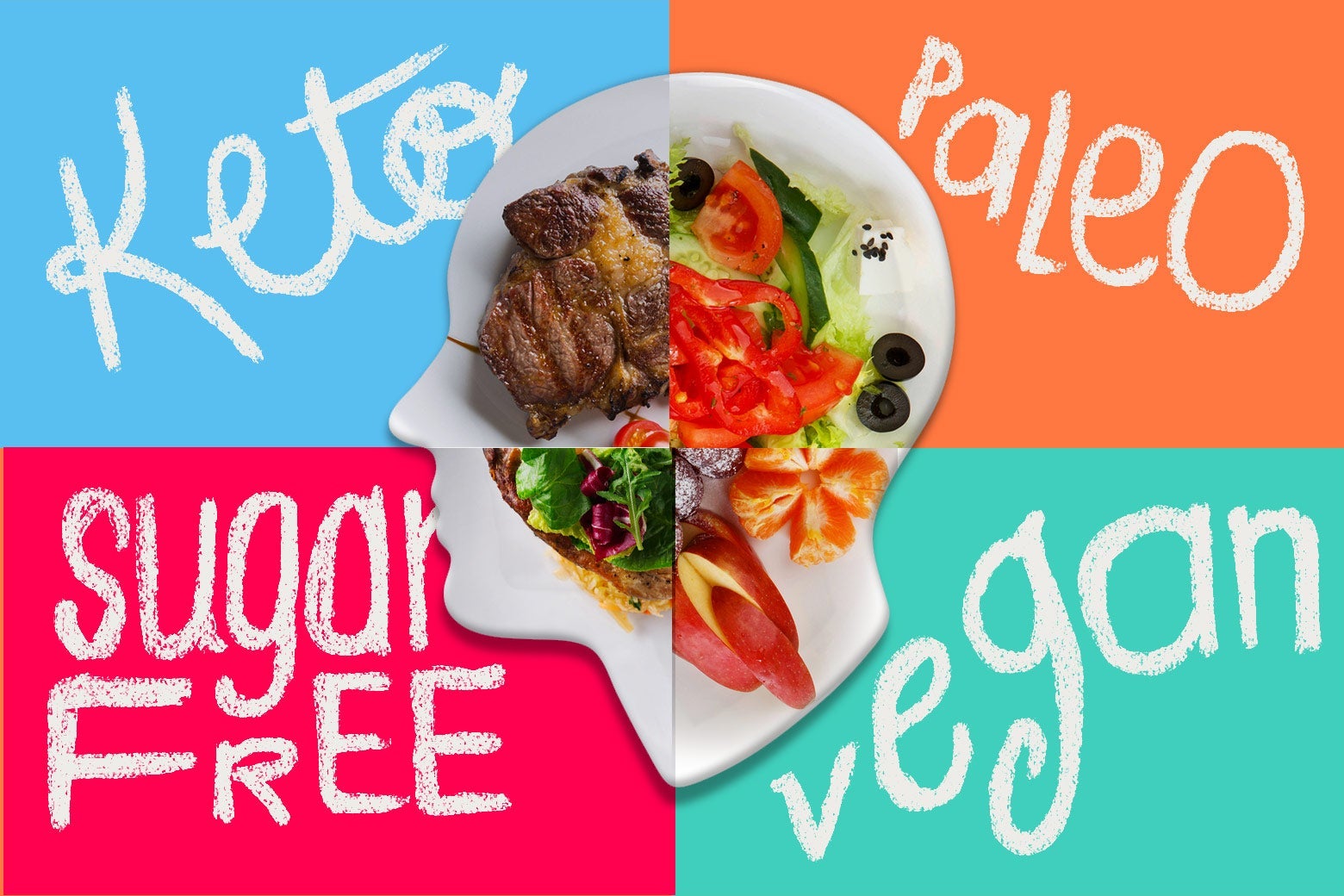Collage of a plate with foods for specific diets: paleo, keto, sugar-free, vegan.