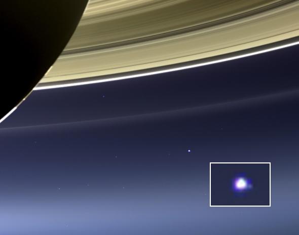 Saturn Earth Moon
