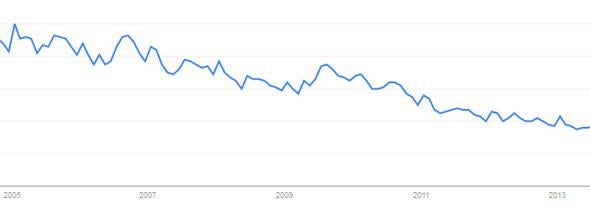 Decline research paper image