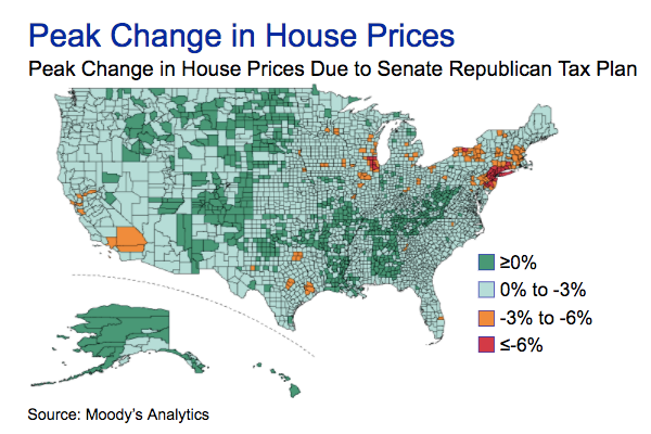 Home price changes around the country