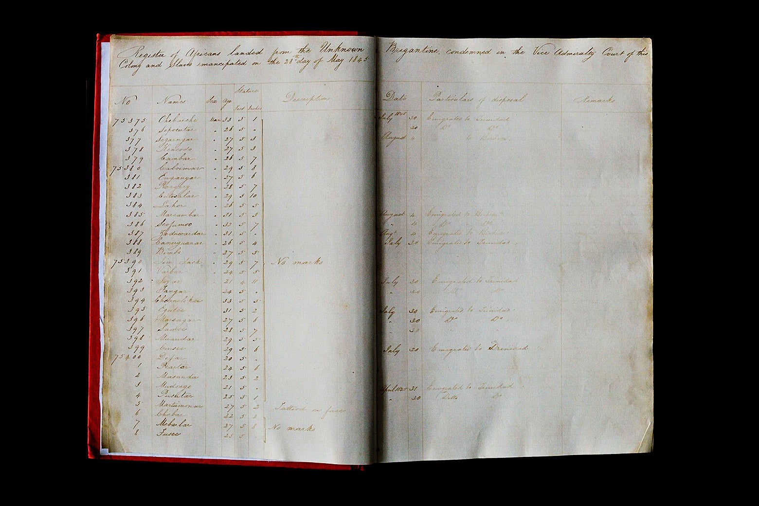 A book open to two pages listing people on the ship Uncas