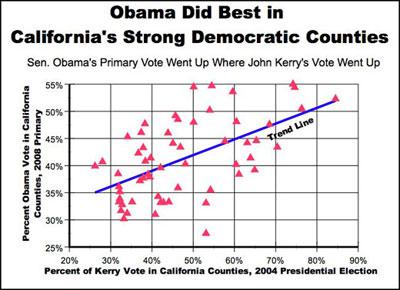 Elections Change, But Geography Remains The Same