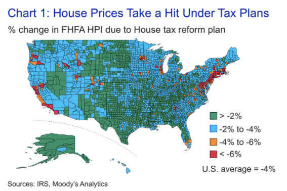 Changes in home prices under the House Republican tax plan