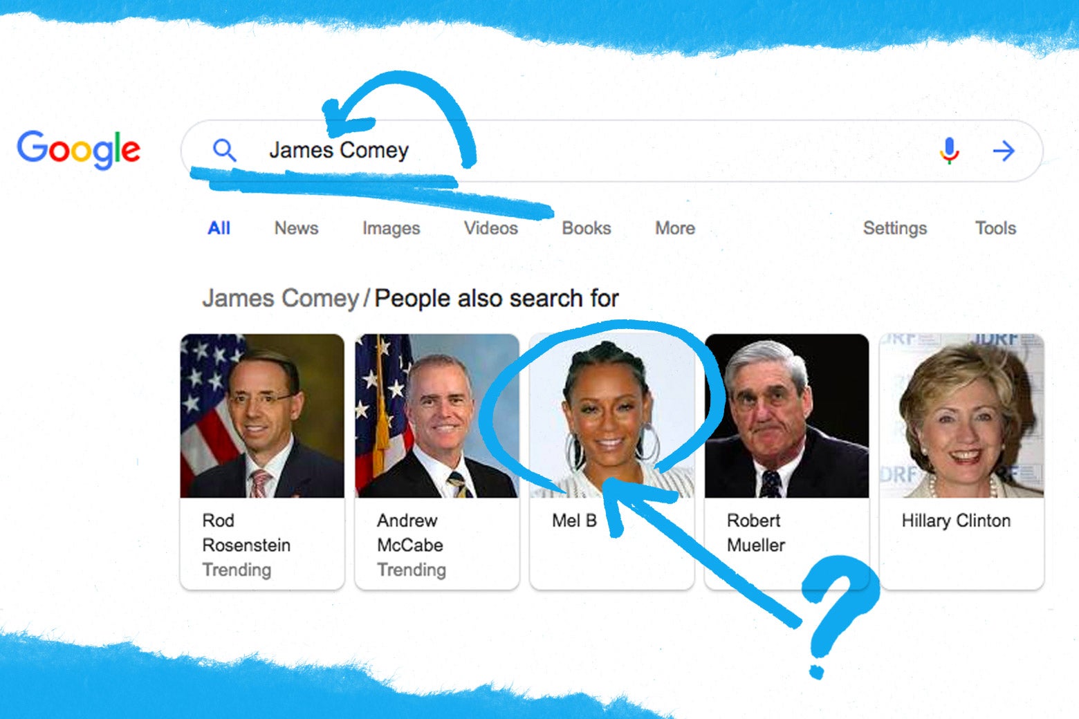 why-is-a-spice-girl-in-the-google-search-results-for-james-comey