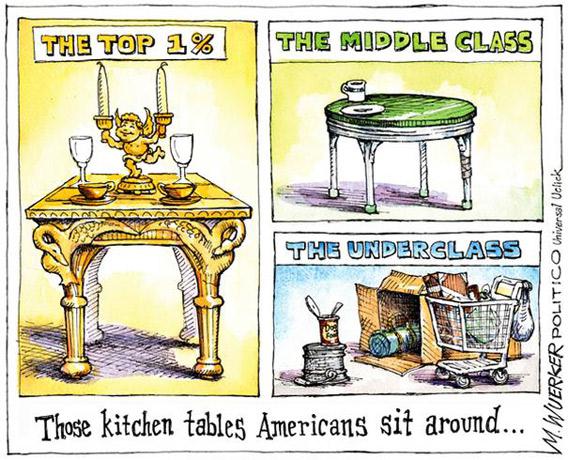 Matt Wuerker Inequality Politico cartoon.