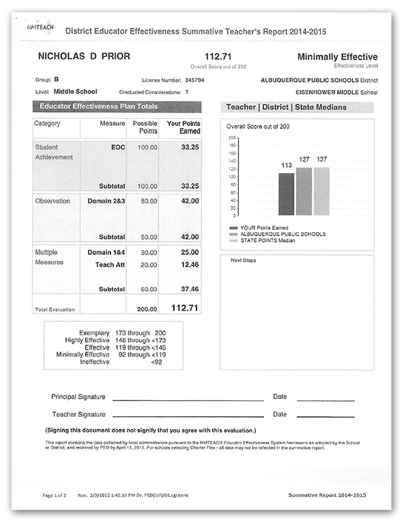 Nicholas D Prior’s teacher evaluation form.